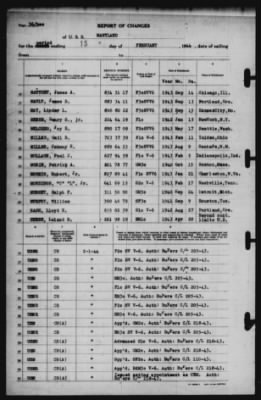 Thumbnail for Report of Changes > 15-Feb-1944