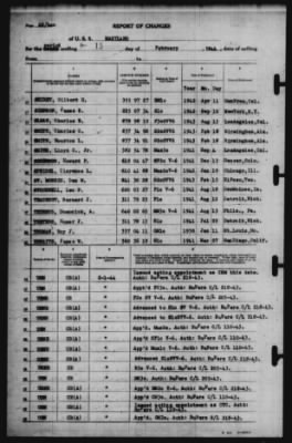 Report of Changes > 15-Feb-1944