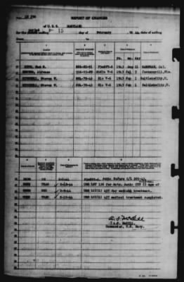 Thumbnail for Report of Changes > 15-Feb-1944