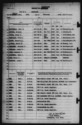 Report of Changes > 15-Feb-1944