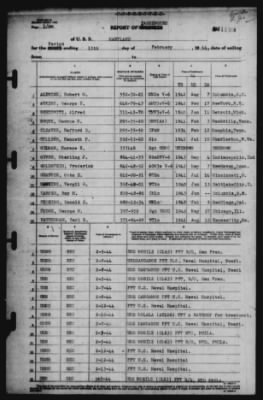 Report of Changes > 15-Feb-1944