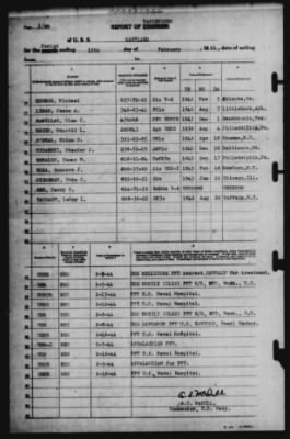 Report of Changes > 15-Feb-1944