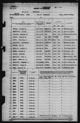 Report of Changes > 25-Feb-1944