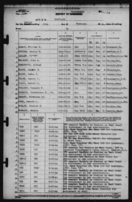 Report of Changes > 25-Feb-1944