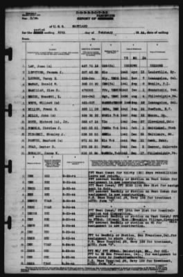 Report of Changes > 25-Feb-1944