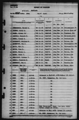 Report of Changes > 27-Apr-1944