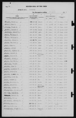 Thumbnail for Muster Rolls > 31-Mar-1941