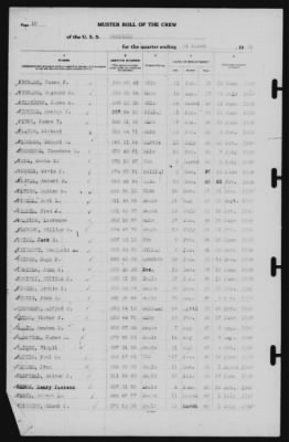 Thumbnail for Muster Rolls > 31-Mar-1941