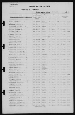 Thumbnail for Muster Rolls > 31-Mar-1941