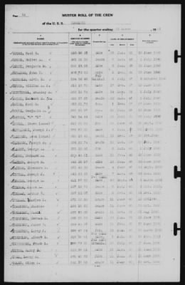 Muster Rolls > 31-Mar-1941