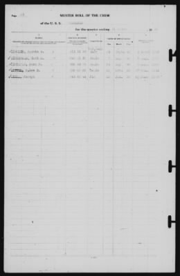 Muster Rolls > 31-Mar-1941