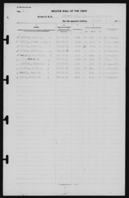 Muster Rolls > 31-Mar-1941