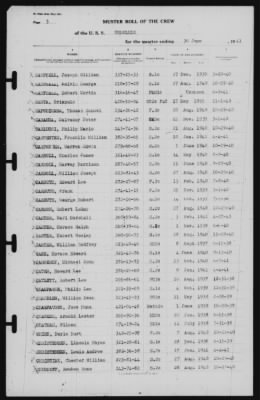 Muster Rolls > 30-Jun-1941