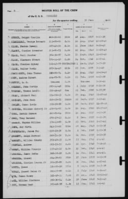 Muster Rolls > 30-Jun-1941