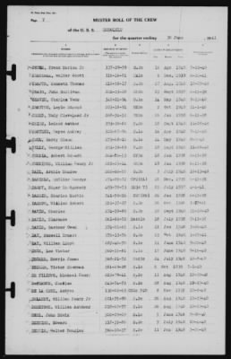 Muster Rolls > 30-Jun-1941