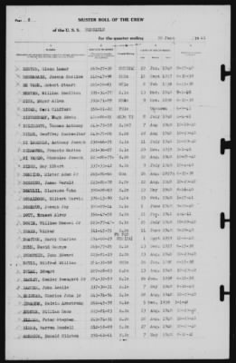 Muster Rolls > 30-Jun-1941