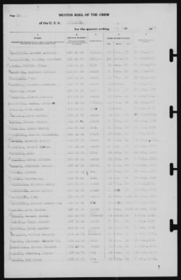 Muster Rolls > 30-Jun-1941