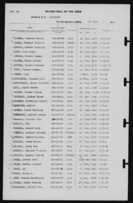 Muster Rolls > 30-Jun-1941