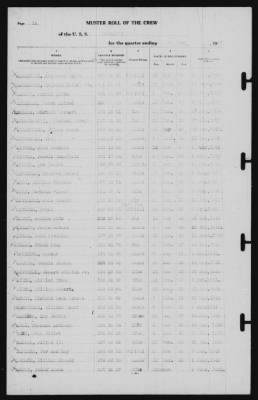 Muster Rolls > 30-Jun-1941