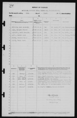 Thumbnail for Report of Changes > 31-Mar-1941