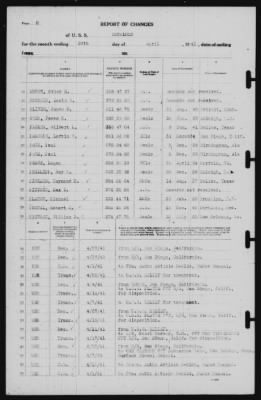 Report of Changes > 30-Apr-1941