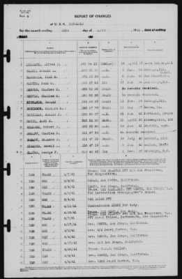 Report of Changes > 30-Apr-1941