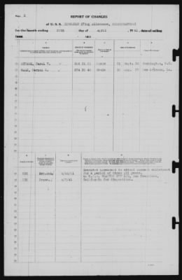 Report of Changes > 30-Apr-1941