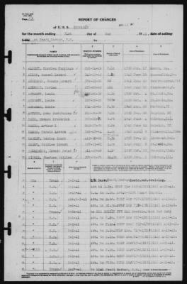 Report of Changes > 30-May-1941