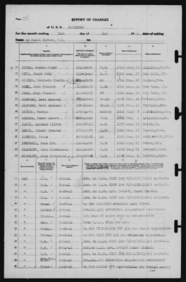 Report of Changes > 31-May-1941