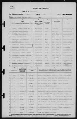 Report of Changes > 31-May-1941