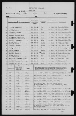 Report of Changes > 31-May-1941