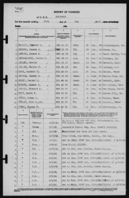 Report of Changes > 31-May-1941