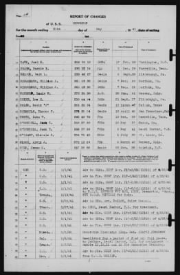 Report of Changes > 31-May-1941