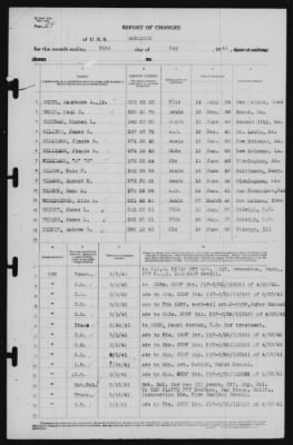 Report of Changes > 31-May-1941