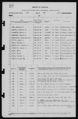 Report of Changes > 31-May-1941