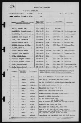 Report of Changes > 30-Jun-1941