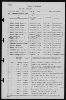 Report of Changes > 30-Jun-1941