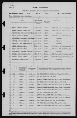 Report of Changes > 30-Jun-1941