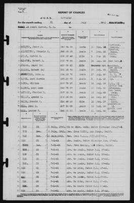 Report of Changes > 31-Jul-1941