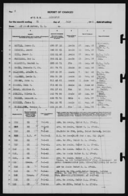 Report of Changes > 31-Jul-1941