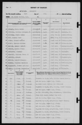 Report of Changes > 31-Jul-1941