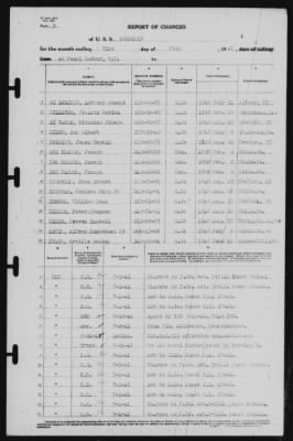 Report of Changes > 31-Jul-1941