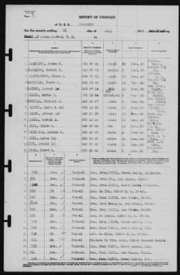 Report of Changes > 31-Jul-1941