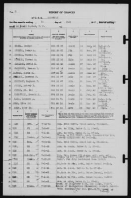 Report of Changes > 31-Jul-1941