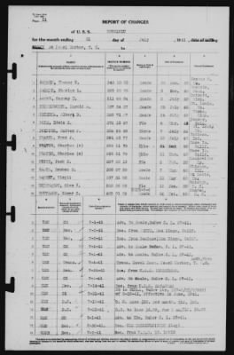 Report of Changes > 31-Jul-1941