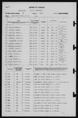 Report of Changes > 31-Jul-1941