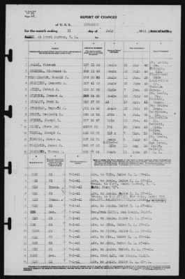 Report of Changes > 31-Jul-1941