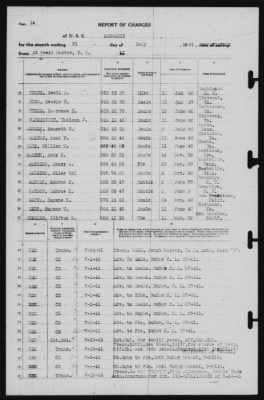 Report of Changes > 31-Jul-1941