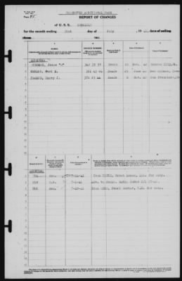 Report of Changes > 31-Jul-1941