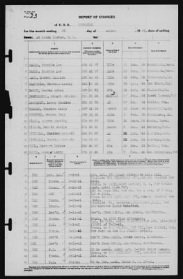 Report of Changes > 31-Aug-1941